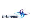  Infineum 润英联